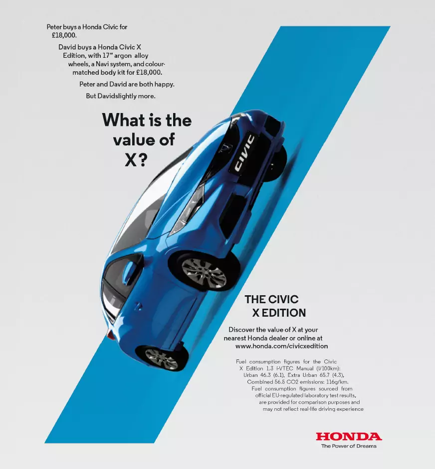 Blue Honda Civic X Edition ad graphic with text asking What is the value of X